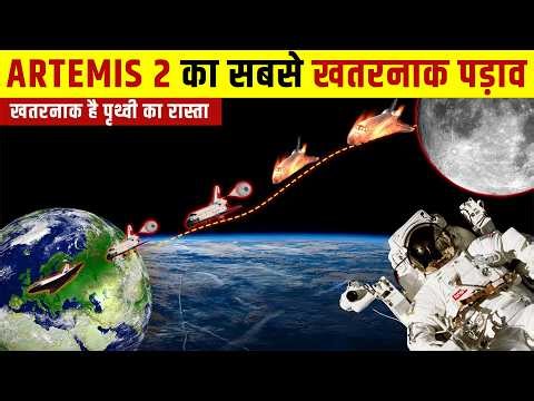 ARTEMIS II CREW का अंतरिक्ष से लौटना इतना खतरनाक क्यों है? | How Do Astronauts Survive Re-Entry?