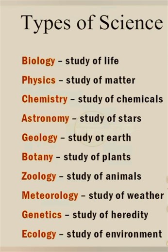 types of science