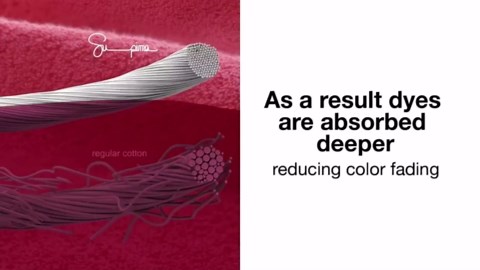 100% Supima Cotton Sheets 600 Thread Count,Bed Sheet Set King Size Sheets 4 Pieces,Soft & Silky Sateen Weave, Fits Mattress Up to 18",Deep Pocket, Breathable & Fade Resistant(Ivory,King)