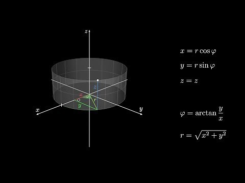 Das Zylinderkoordinatensystem | Zylinderkoordinaten | Polarkoordinaten