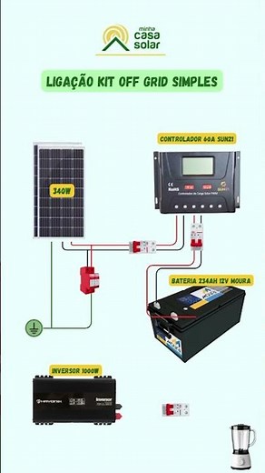 Como Montar um Sistema OFF-GRID Simples ⚡ (30s)