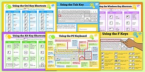 Using the PC Keyboard Help Posters