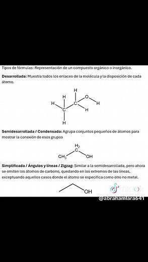 Introducción a la Química Orgánica y Estructura Molecular