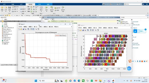 【PFJSP问题】基于matlab自适应双种群协同鸡群算法ADPCCSO求解置换流水车间调度问题PFSP【含Matlab源码 14995期】