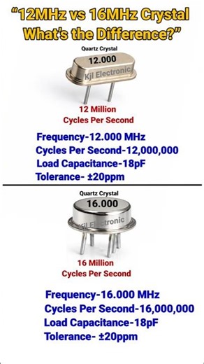 12MHz vs 16MHz Crystal – What’s the Difference | #shorts