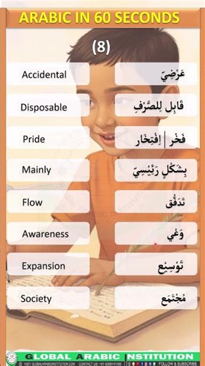 #8 Arabic vocabulary | English vocabulary | learn Arabic | learn English | advanced Arabic learning