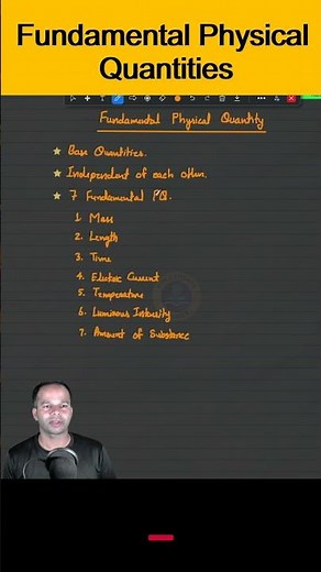 Fundamental Physical Quantities | Units and Dimensions Shorts #physics
