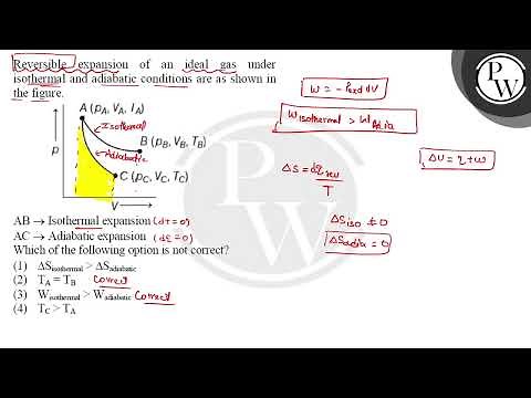 Reversible expansion of an ideal gas under isothermal and adiabatic conditions are as shown in\nt....