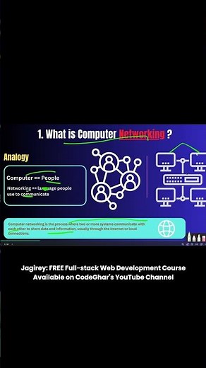 What is Computer Networking? | Nepali