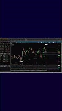 Why 'Stacking Bricks' is the Secret to Winning Trades