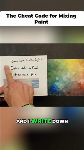 How to Mix Acrylic Paint: The Easiest Color Chart Method