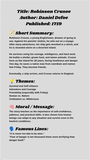Robinson Crusoe Summary /Themes/Moral / MCQs/ Daniel Defoe / English Literature shorts / CBSE / ICSE