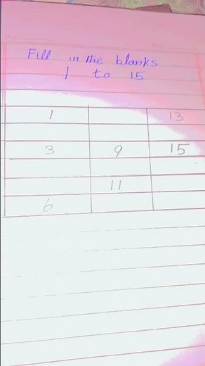 Smart Fight Meth:kids fun smart start. #video