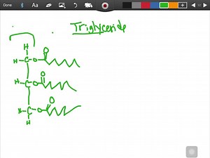 SOLVED:Write the name and structure of one of the common initiators used in free radical addition polymerisation.