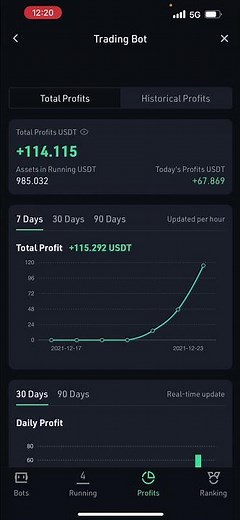 Bot trading en kucoin