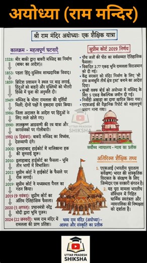 राम जन्मभूमि से राम मंदिर तक | Ayodhya Ram Mandir Full Story # shorts#ayodhya #rammandir #ram