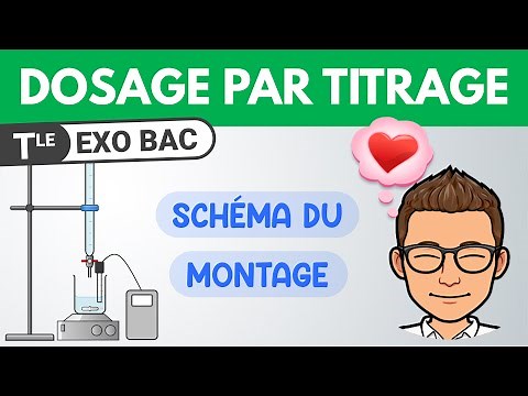 TITRAGE : SCHÉMA DU MONTAGE 🎯 BAC | Terminale spécialité | Chimie