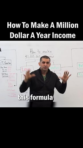 Making a Million Dollars: Wealth Formula for Success