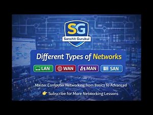 Types of Networks in Computer Networking