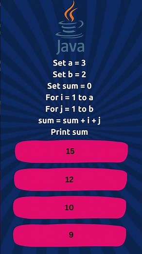 ⚡️ Pseudocode: Explained by Ex-Microsoft Dev (BRAIN HACK!)