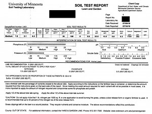 Soil Test Results - Hard Clay