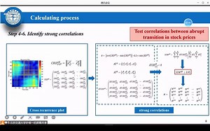 CCCN 2021分会场：社会、经济、技术等网络的分析