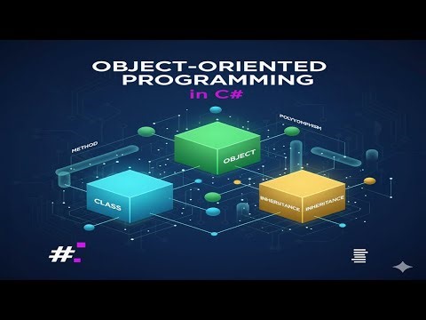 Object Oriented Programing(OOP) | Part-2 #shorts #oop #coding