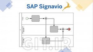 دوره مدلسازی فرآیند در SAP Signavio (استاندارد BPMN 2.0)