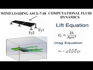 CFD LIFT AND DRAG CALCULATIONS OVER A SOLAR PANEL WITH WIND AT 180 MPH AT THE BACK OF THE PANEL