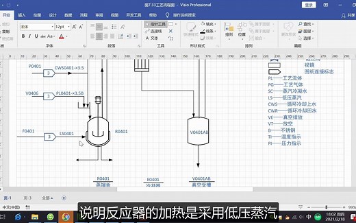 计算机在化学化工中的应用7.4.3-visio绘制带控制点的工艺流程图