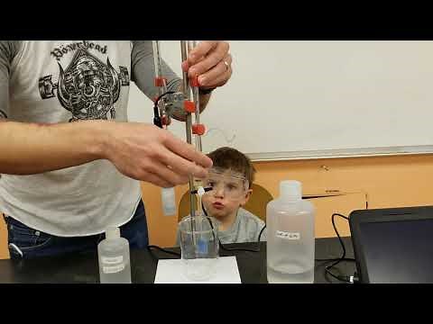 Titration Curve H2SO4 + NaOH