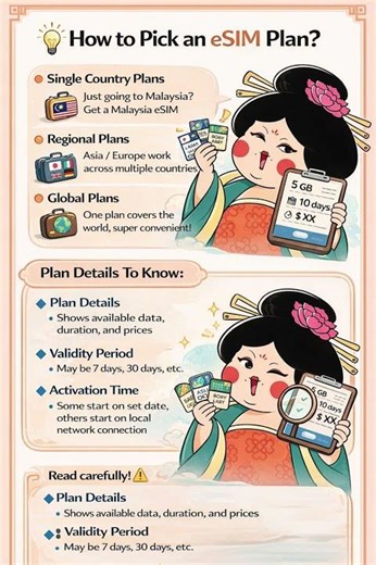 New to eSIM? The Ultimate Beginner Guide for Travel in 2026 🌍📱 #esim #medeesim #travel #motivation