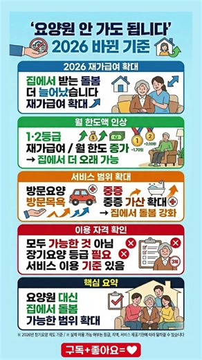 요양원 안 가도 됩니다 (2026) #시니어정보 #복지정보 #요양원