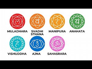 Every Chakra EXPLAINED in 10 Minutes