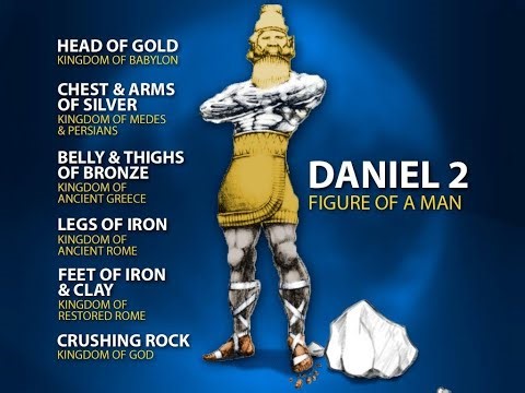 Daniel Chapter 2, Part 1. The process of Daniel to receive God's interpretation.