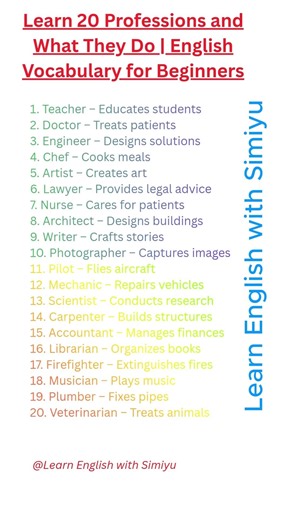 Learn 20 Professions and What They Do | English Vocabulary for Beginners