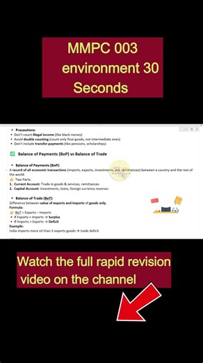 📘 MMPC-003 MOST IMPORTANT QUESTION Balance of Payments #MMPC003 #IGNOUMBA #BalanceOfPayments