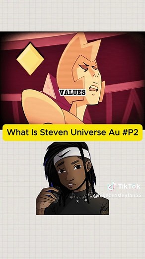 Exploring the Unique Characters of Steven Universe AU