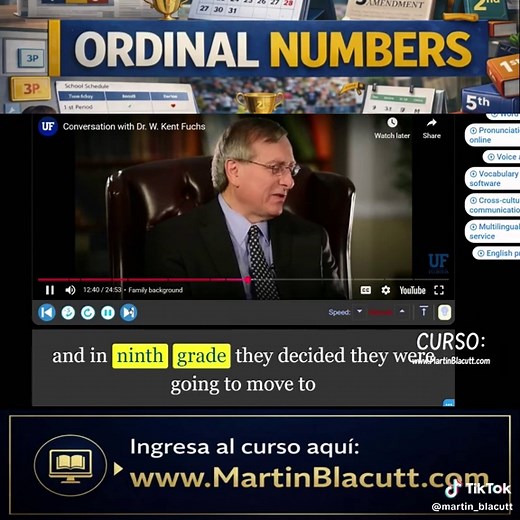 Mastering Ordinal Numbers Pronunciation in English
