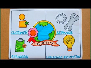 Quality Week Celebration Poster | Quality Month School & Office Competition Ideas | Quality Week