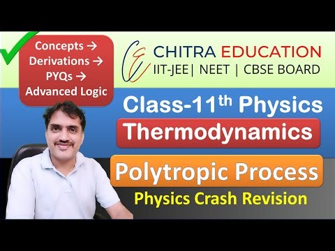 L- 12 Adiabatic Process Explained | P–V Graph, Formula & Numericals | JEE & NEET