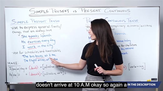 面向初学者的简单现在与现在的持续学习英语语法Simple Present Vs Present Continuous Learn English Grammar