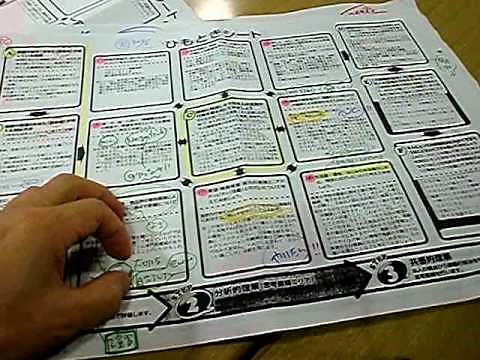 ひもときシートの問題点を話し合う 2011/8/9
