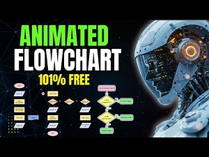 How to Create Interactive Flowcharts Using AI