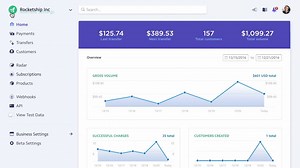 16K views · 175 reactions |  We'll be rolling out a refreshed Dashboard—activate the preview for your account now: https://stripe.com/dashboard/preview | Stripe | Facebook