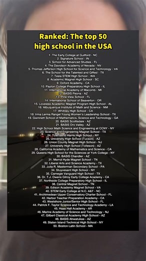 1.4M views · 2.6K reactions | The top high schools in the USA! | Chris Tuck | Facebook