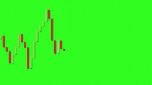 Candlestick chart animation with fluctuating market trends on a vibrant green background, illustrating financial data movement
