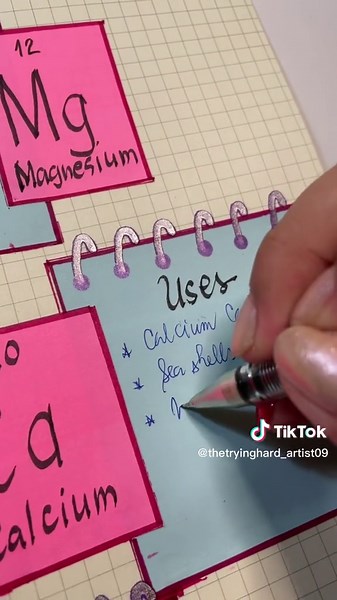 Creative Chemistry: Periodic Table Scrapbook Ideas & Notebook Designs