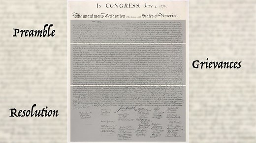 Delving Deeper into the Declaration of Independence | Britannica