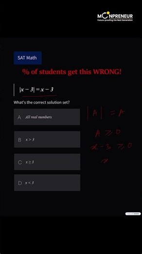 Absolute value - Try this